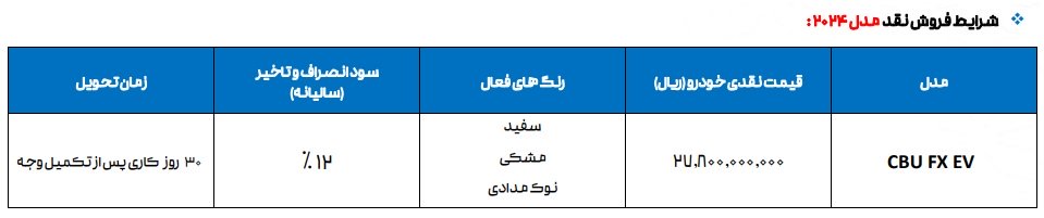 شرایط فروش فونیکس FX برقی / شهریور 1404