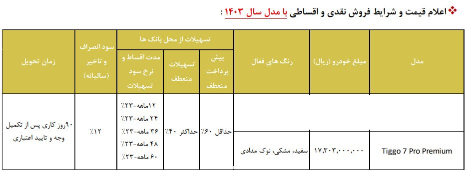 شرایط فروش چری تیگو 7 پرو / شهریور 1403