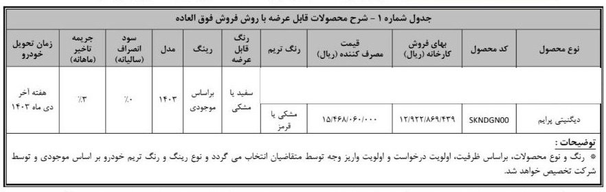 شرایط فروش دیگنیتی پرایم بهمن موتور / شهریور 1403