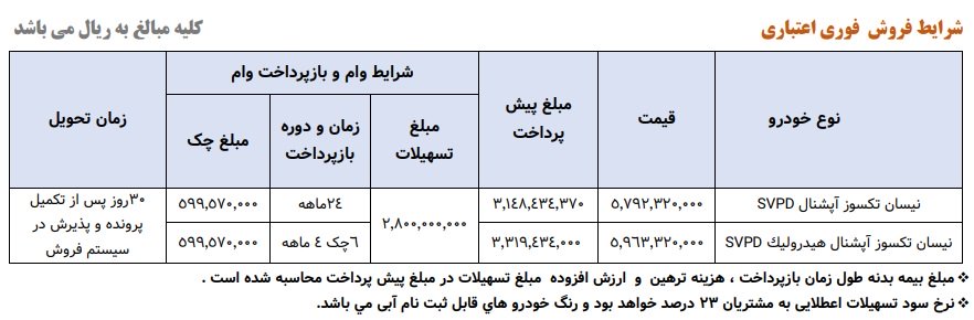 شرایط فروش وانت نیسان زامیاد / شهریور 1403