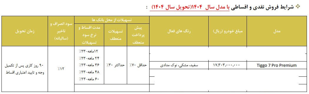 شرایط فروش چری تیگو 7 پرو / دی 1403