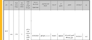 شرایط فروش کشنده بایک X9 / بهمن 1403