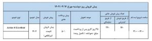 شرایط فروش آریزو 8 / تیر 1404