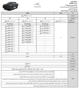 شرایط فروش کی ام سی T9 / آبان 1403