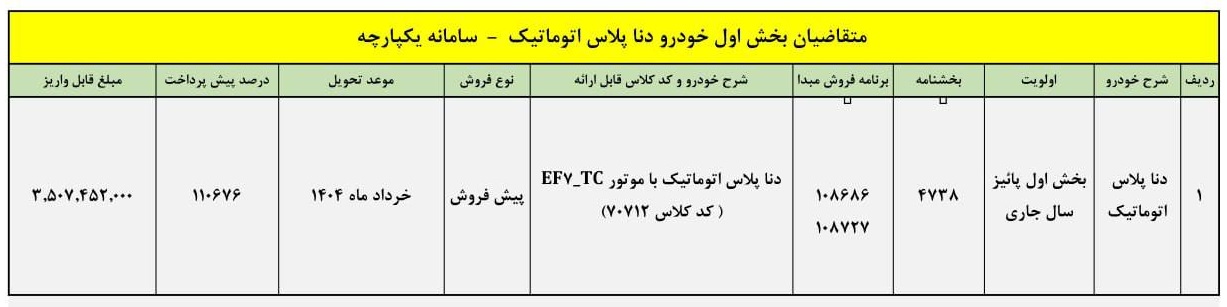 شرایط فروش دنا پلاس توربو اتوماتیک آپشنال / آبان 1403