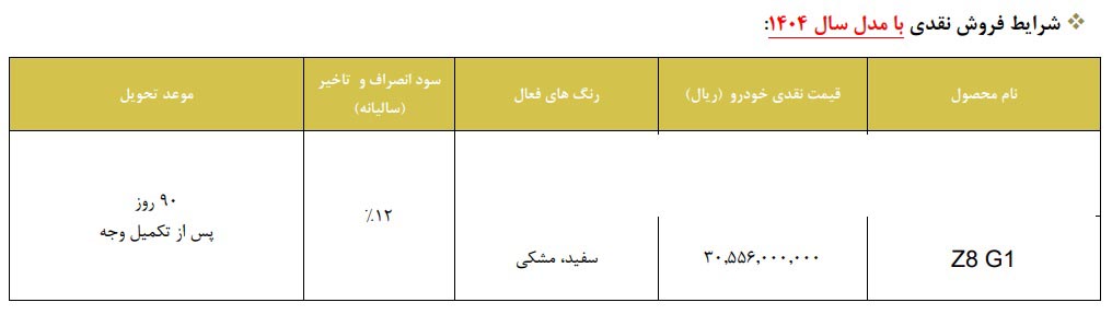 شرایط فروش آریزو 8 / آذر 1404