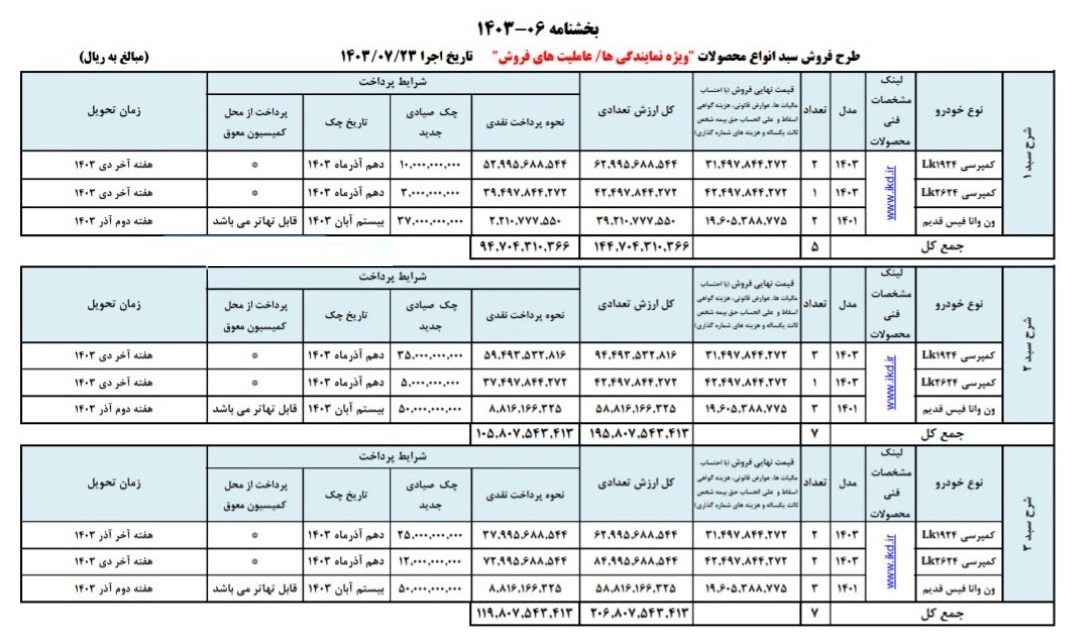 طرح فروش محصولات ایران خودرو دیزل / مهر 1403