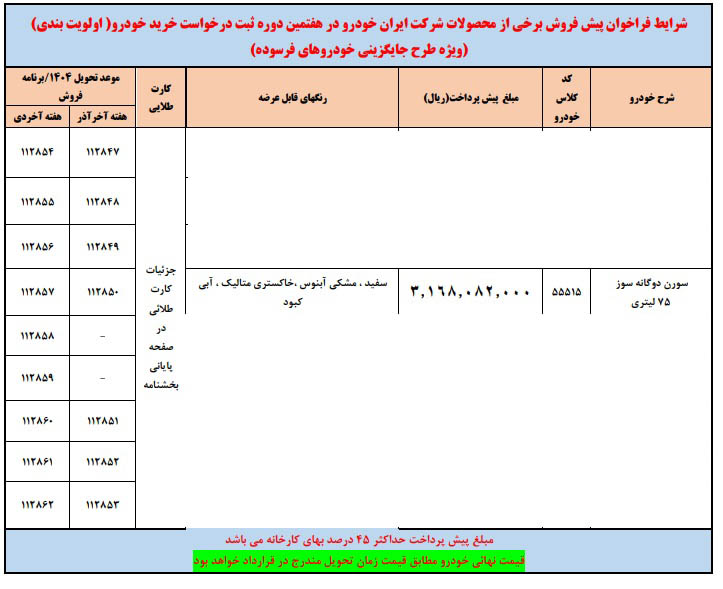 شرایط فروش سورن پلاس دوگانه سوز / مرداد 1404