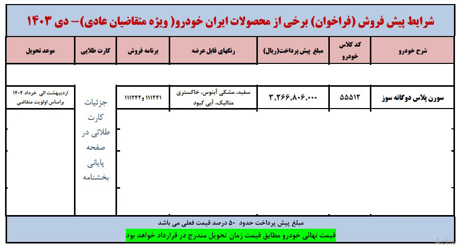 شرایط فروش سورن پلاس دوگانه سوز / دی 1403