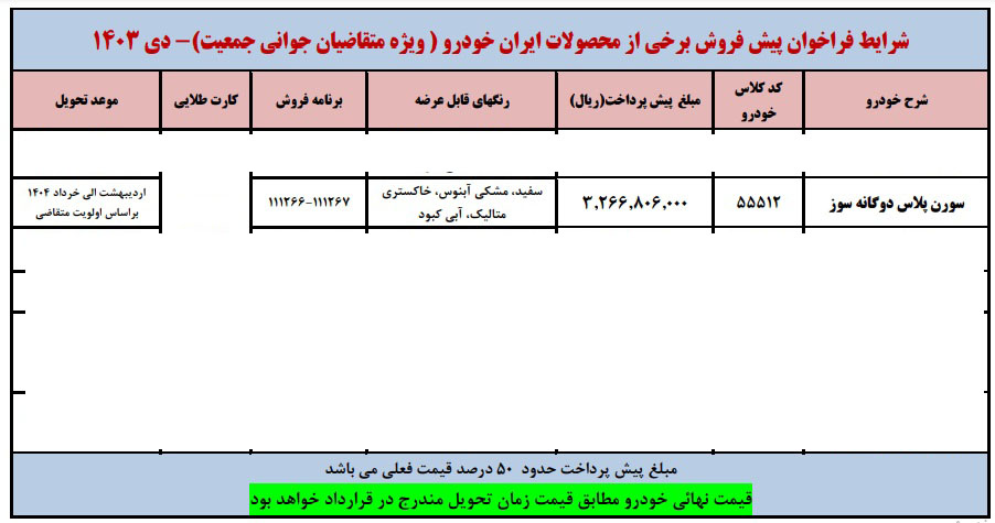 شرایط فروش سورن پلاس دوگانه سوز / دی 1403