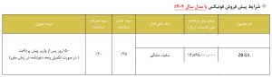 شرایط فروش آریزو 8 / مهر 1404