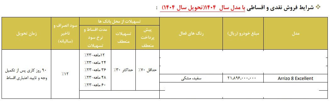 شرایط فروش آریزو 8 / دی 1403
