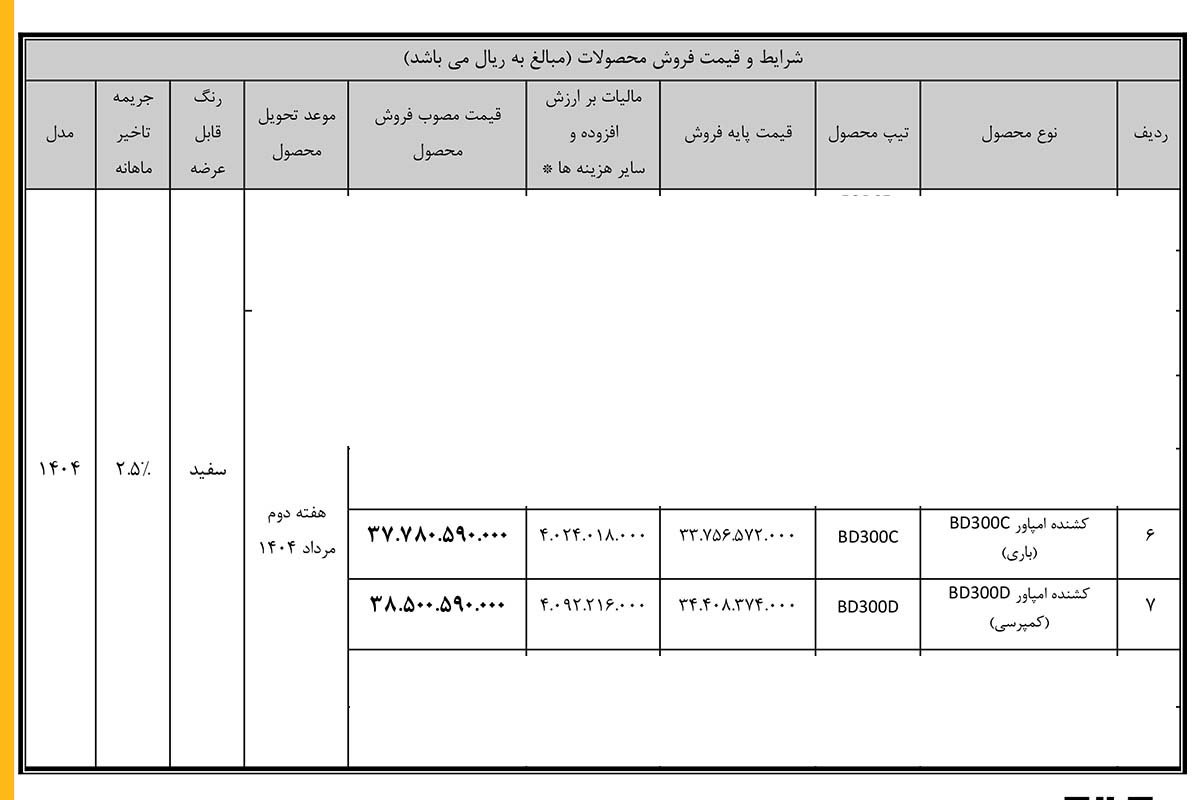 شرایط فروش کامیون امپاور باری و کمپرسی / خرداد 1404