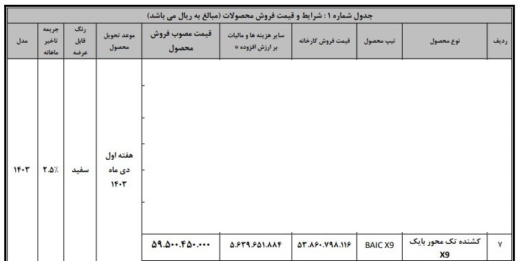 شرایط فروش کشنده بایک X9 / آبان 1403