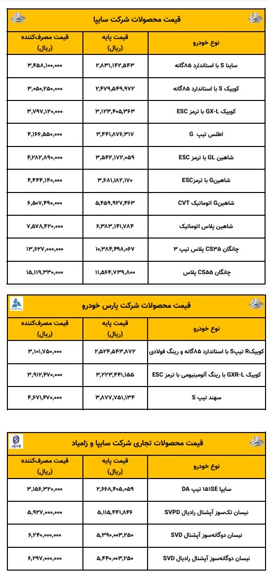 قیمت کارخانه محصولات سایپا / مهر 1403