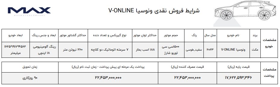 شرایط فروش ونوسیا V-Online / مهر 1403