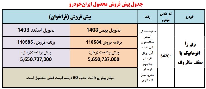 شرایط فروش ریرا / مهر 1403