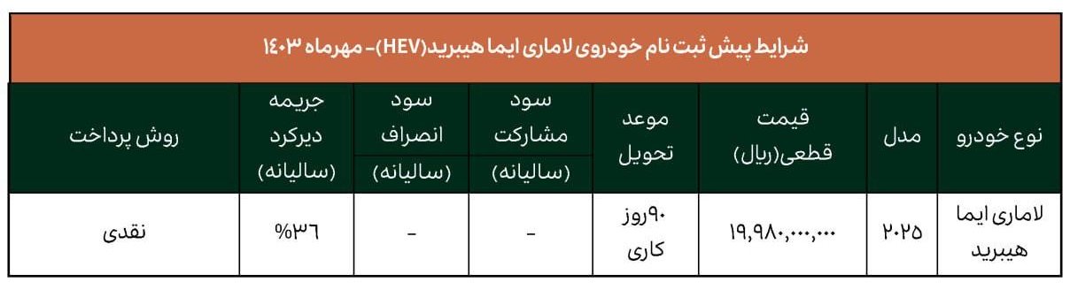 شرایط فروش لاماری ایما هیبریدی / آبان 1403