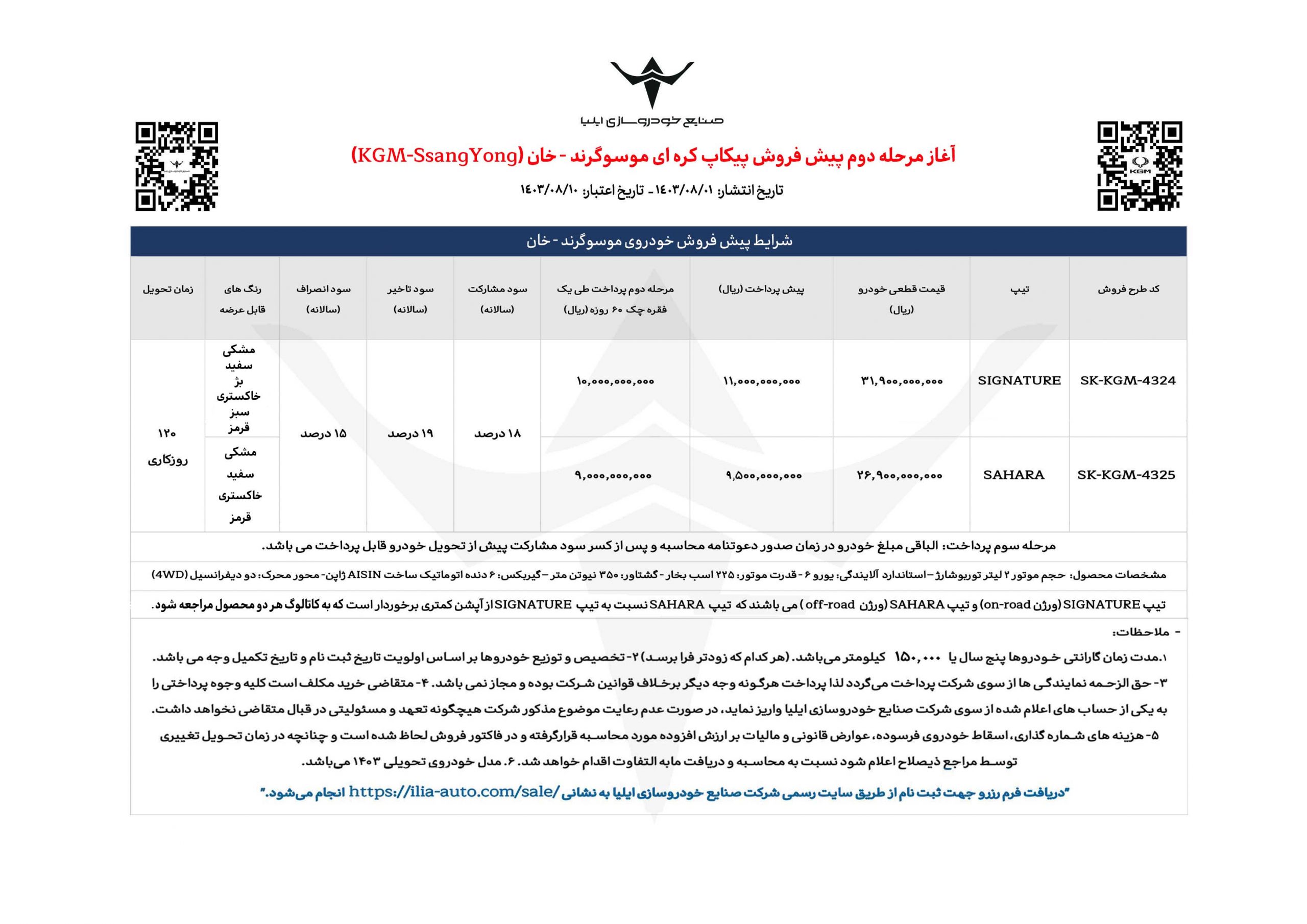 شرایط فروش موسو گرند خان / آبان 1403