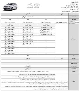 شرایط فروش جک j4 / آبان 1403