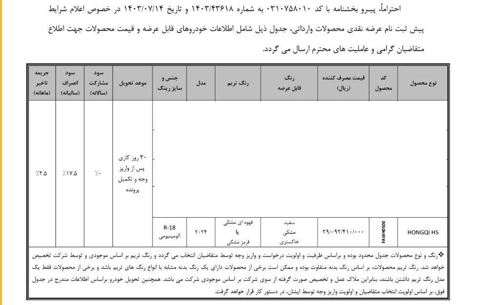 شرایط فروش هونگچی H5 / مهر 1403