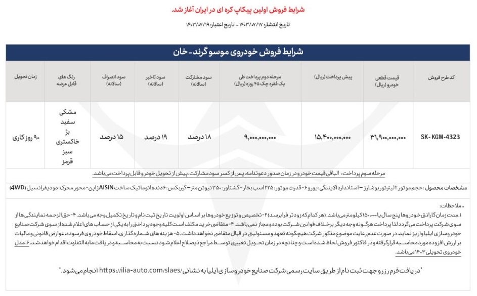 شرایط فروش موسو گرند خان / مهر 1403