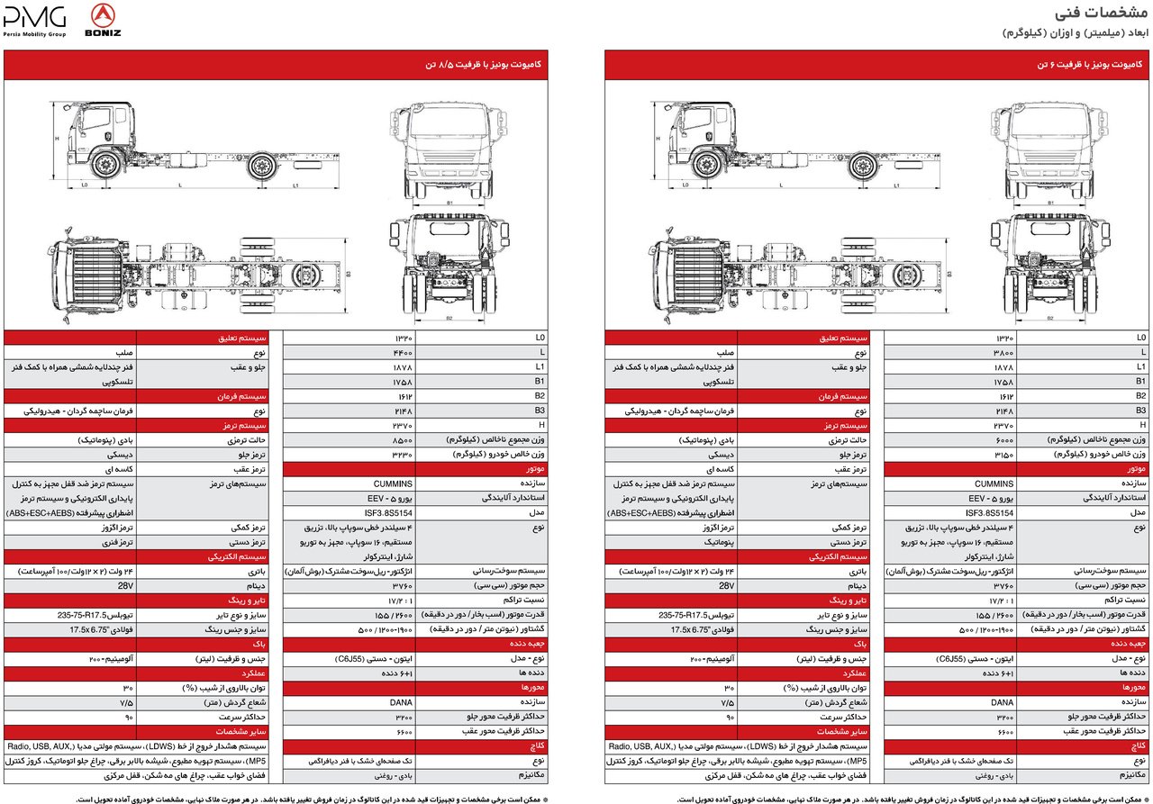 شرایط فروش کامیونت های بونیز / آبان 1403