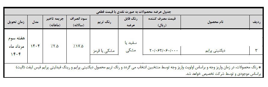 شرایط فروش دیگنیتی پرایم بهمن موتور / خرداد 1404