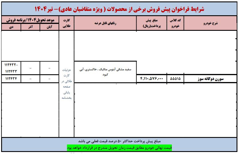 شرایط فروش سورن پلاس دوگانه سوز / تیر 1404