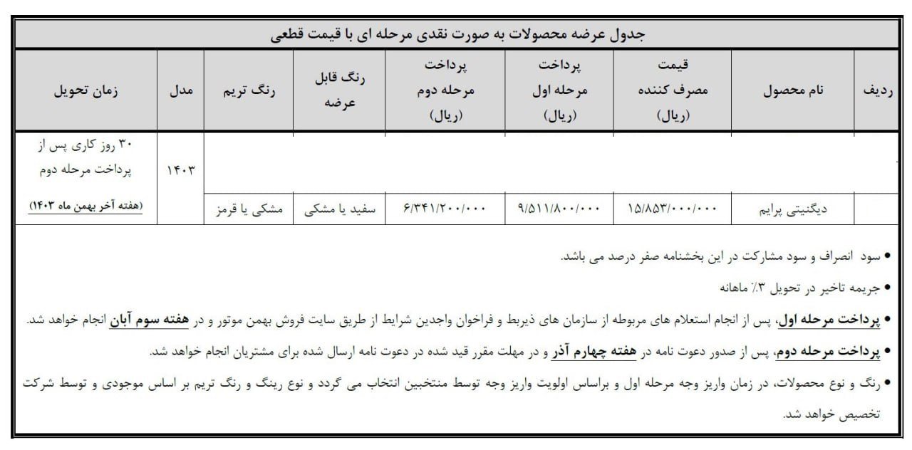 شرایط فروش دیگنیتی پرایم بهمن موتور / آبان 1403