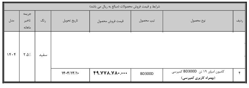 شرایط فروش کامیون امپاور کمپرسی / دی 1404