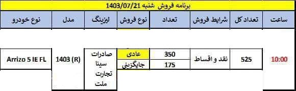 شرایط فروش چری مدیران خودرو / مهر 1403