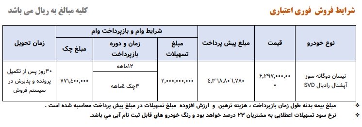 شرایط فروش وانت نیسان زامیاد / مهر 1403