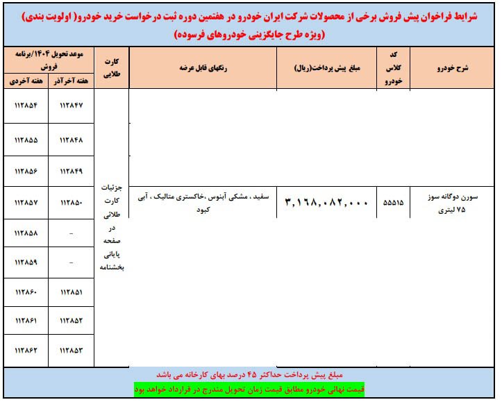 شرایط فروش سورن پلاس دوگانه سوز / مرداد 1404