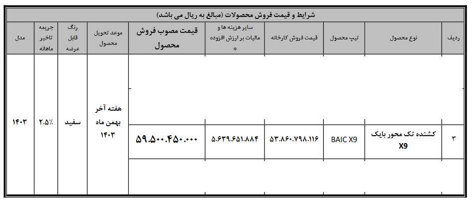 شرایط فروش کشنده بایک X9 / آذر 1403