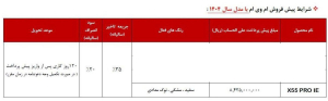 شرایط فروش ام وی ام x55 پرو / خرداد 1404