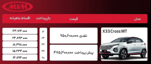 شرایط فروش ام وی ام X33 کراس / آبان 1403