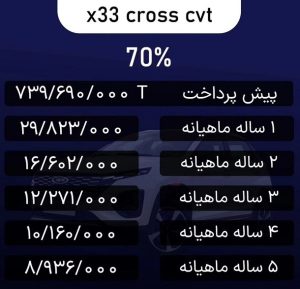 شرایط فروش ام وی ام x33 کراس / آبان 1403