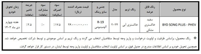 شرایط فروش بی وای دی سانگ پلاس / آذر 1403