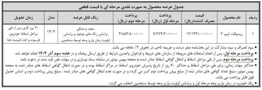 شرایط فروش رسپکت 2 / آذر 1403