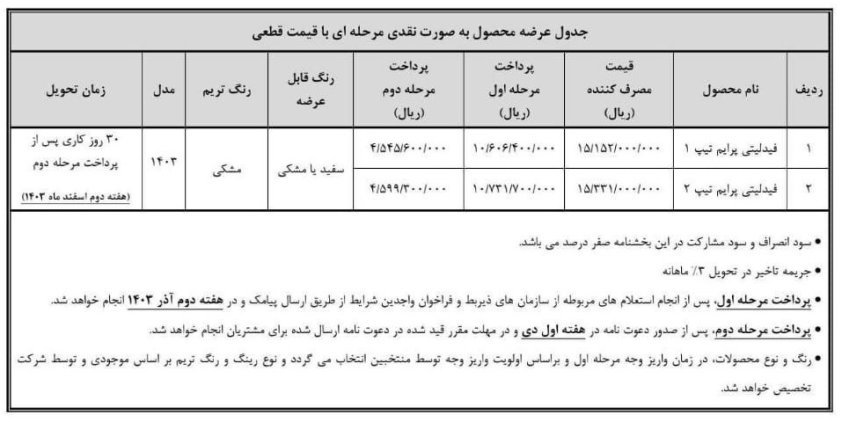 شرایط فروش فیدلیتی پرایم بهمن موتور / آذر 1403