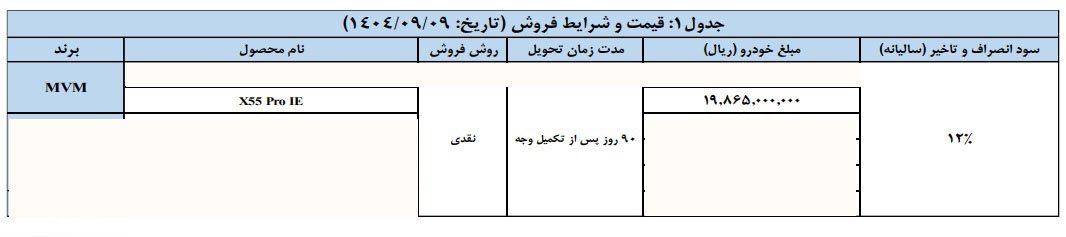 شرایط فروش ام وی ام x55 پرو / آذر 1404