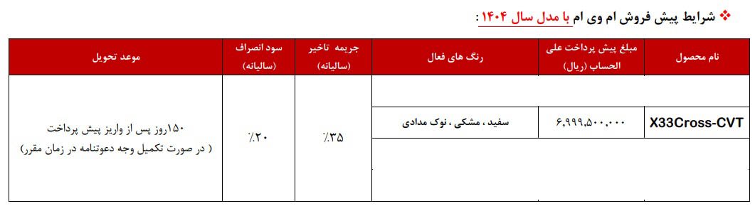 شرایط فروش ام وی ام X33 کراس / مهر 1404
