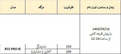 شرایط فروش ام وی ام x55 پرو / تیر 1404