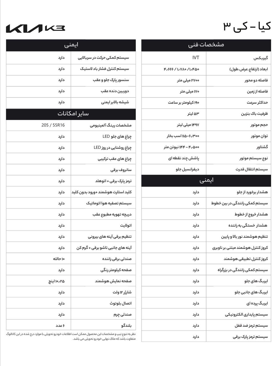 مشخصات 2 مدل کیا K3 وارداتی هرمس خودرو