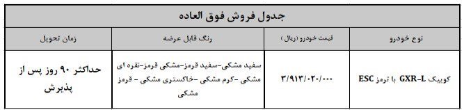 یک کوییک‌ اما با تیپ ها و قیمت های مختلف