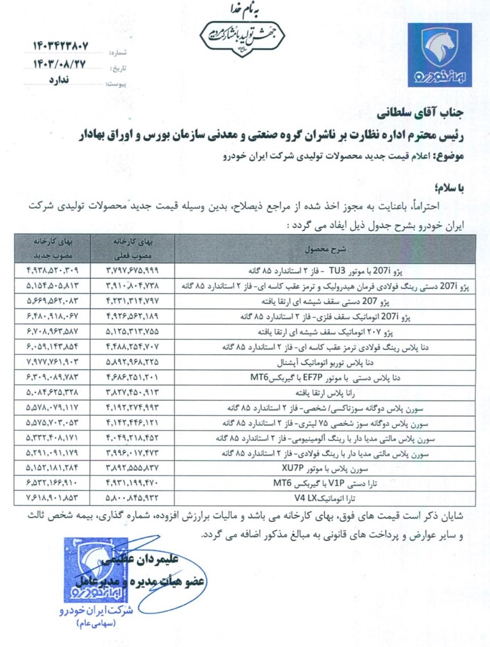 قیمت کارخانه محصولات ایران خودرو / آبان 1403