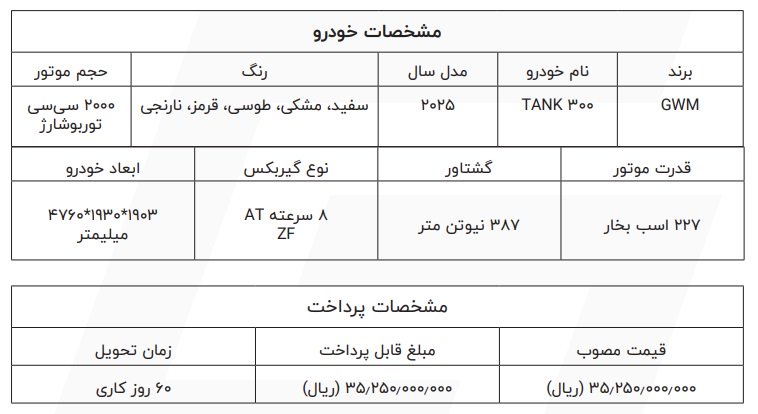 شرایط فروش تانک 300 / آذر 1403