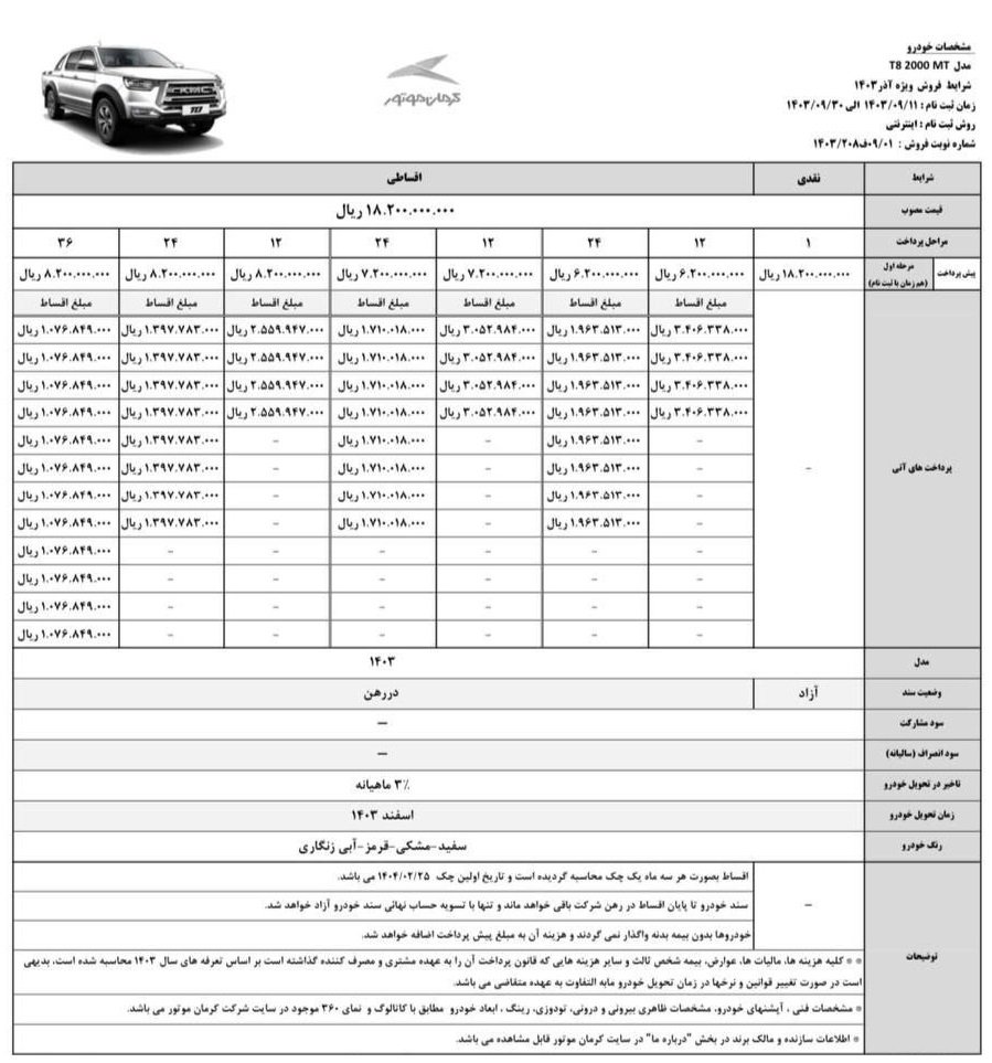 شرایط فروش جک KMC T8 / آذر 1403