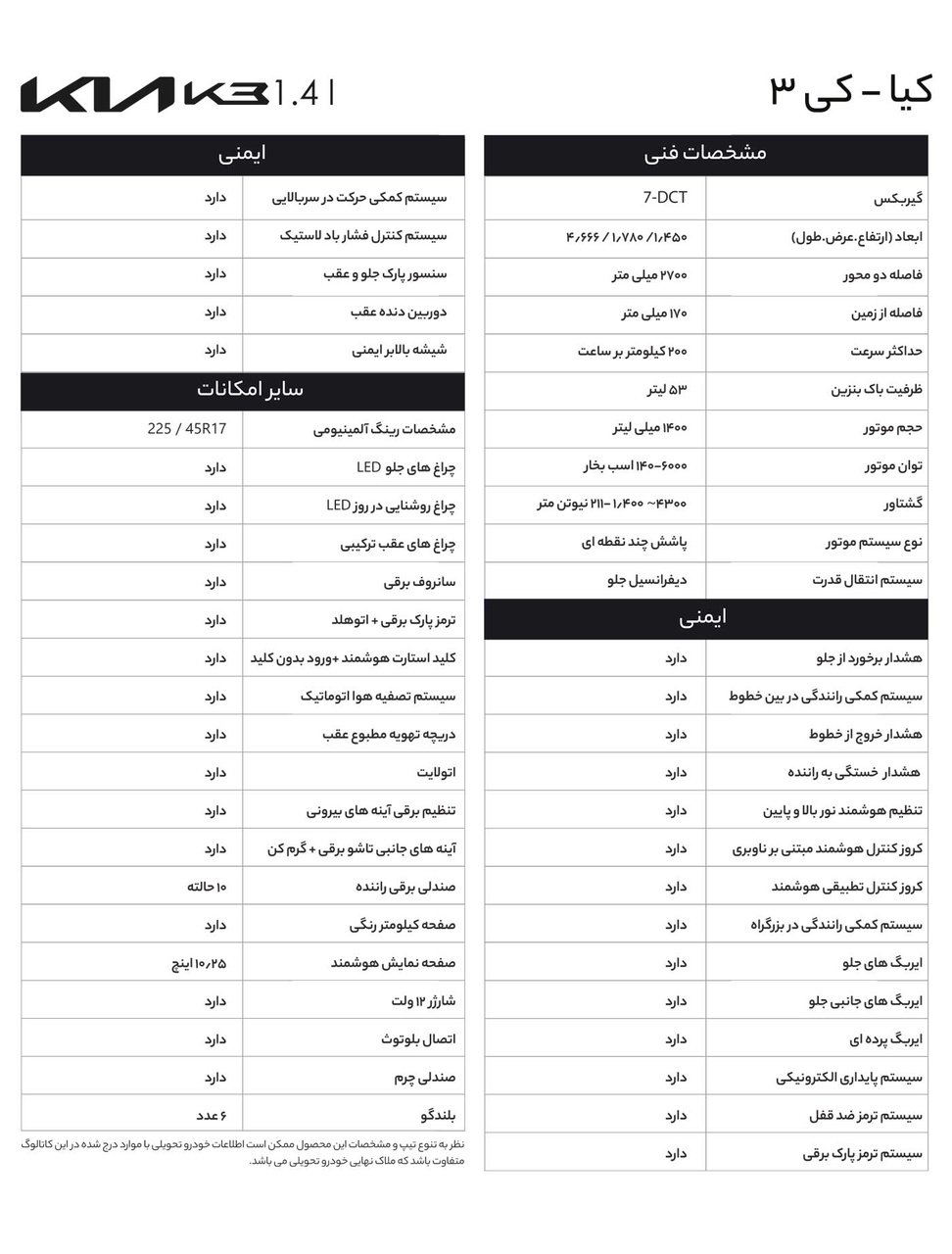 مشخصات 2 مدل کیا K3 وارداتی هرمس خودرو